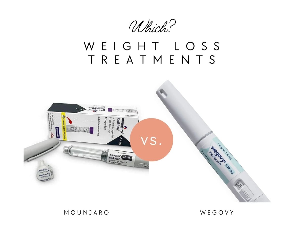 Mounjaro vs. Wegovy - Mounjaro comes out on top - Rightangled