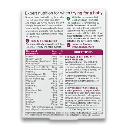 Pregnacare before conception - Rightangled