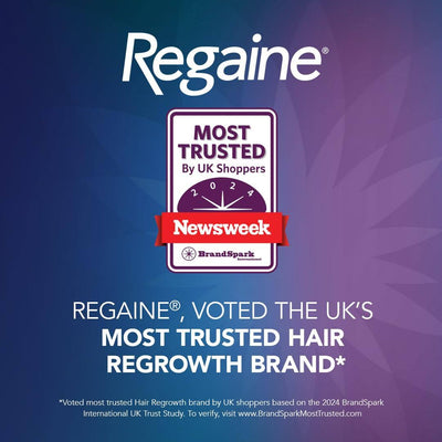 REGAINE FOR WOMEN 2% SOLUTION (60ML) - Rightangled